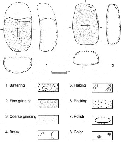 Ground stones from Khirbet Auja el-foqa. 1. Oval slab (Appendix A: 158);
2. Rectangular handstone (Appendix A: 176).