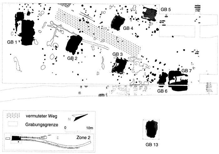Berching-Pollanten (Lkr. Neumarkt in der Oberpfalz, Bavière) : fouilles 1981-1988 ; zone 2 avec les maisons semi-enterrés (GB = Grubenbauten) 1-7 et 13 (Schäfer 2008, 17 Fig. 12). Échelle 1 : 500.