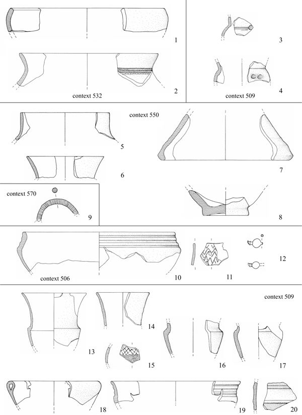 Pottery of the G. I and II periods found in secondary deposition at the site of Prestino, via Isonzo-La Pesa
(drawings by S. Casini).