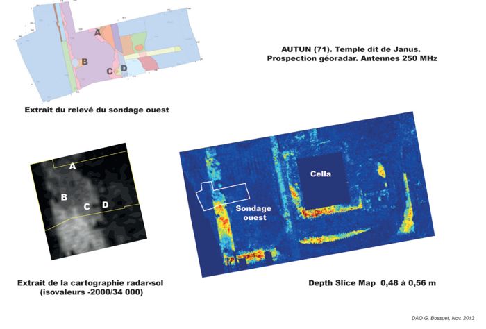 Autun (71) “la Genetoye” : confrontation de la cartographie radar et du relevé du sondage implanté à l’ouest du temple dit de Janus (G. Bossuet et C. Laplaige, in Labaune et al. 2013).
