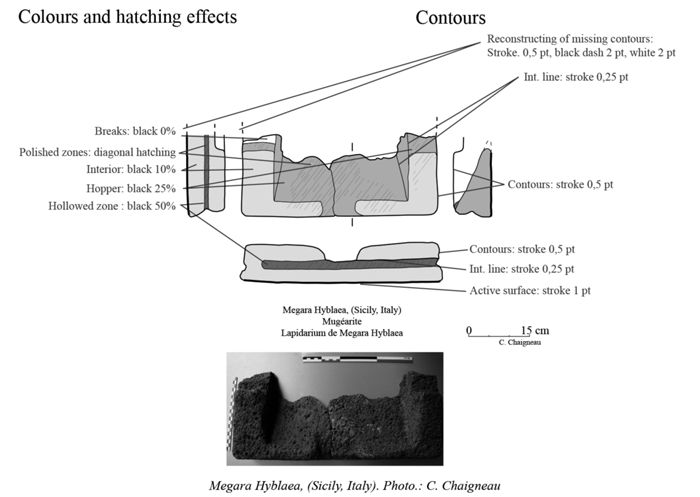 Standardised guidelines for CAD drawings of hopper rubber mill upper stones.