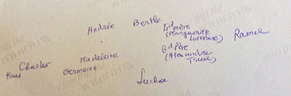 Fig. 6. a, b. La famille Truel au complet, annotations d’Annie Truel-Nicot, collection Truel Nicot.