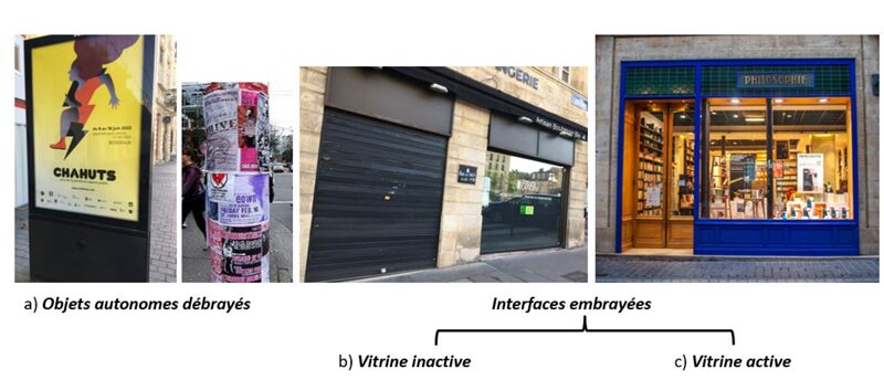 Figure 3. Exemple illustré du modèle de Fontanille. (Photos L. Chatenet).