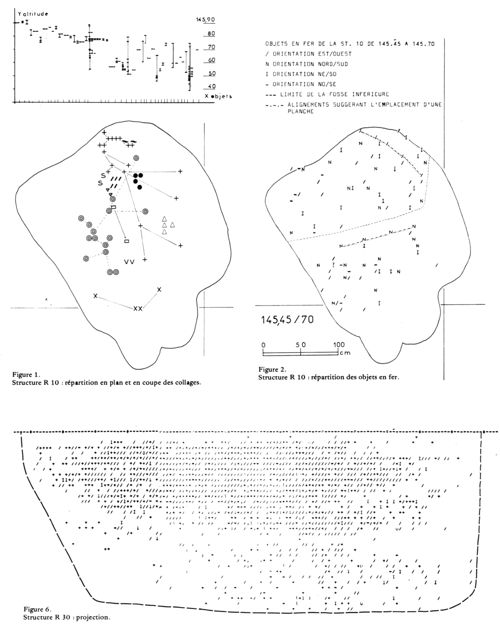  Le traitement informatique en 3D de la fosse R10 du terrain Rogier (Buchsenschutz 1981, 39) et la projection sur la coupe des objets contenus dans la fosse R30 (Buchsenschutz 1981, 43).