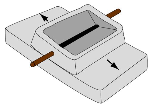Reconstruction of a hopper rubber mill driven with to and fro motion by means of horizontal handles. This mill is from the site of Karanis (Faiyum, Egypt). CAD: L. Jaccottey.