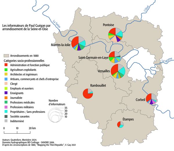 Réseau relationnel de Paul Guégan par catégories socio-professionnelles et par secteurs géographiques © Carole Quatrelivre, avec la collaboration de Soline Morinière, 2022.