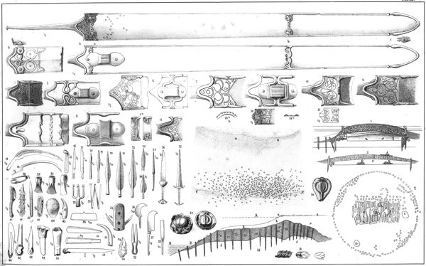  Ferdinand Keller 1858, pl. III, choix d’objets en fer découverts à La Tène (Suisse).