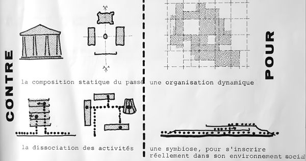 Fig. 2. Vision de l’université de Georges Candilis (Université, études et propositions, croquis de Georges Candilis, issue du fond 236IFA, sans date).