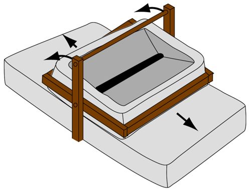 Reconstruction of a hopper rubber mill driven with a linear, to and fro movement by means of a wooden driving rig. The type is known in the south of France (from Chausserie-Laprée 1998. CAD: L. Jaccottey).