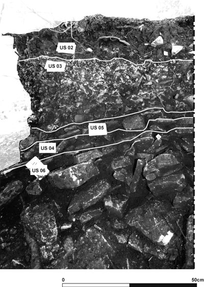 Istrie, coupe stratigraphique du sondage de Santa Marina (Macheboeuf et al. 2013, 13).