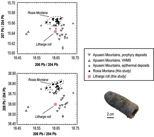  Signatures isotopiques de plomb des minerais en or-argent de Roșia Montană et de la litharge de coupellation découverte durant la fouille 
(d’après Baron et al. 2011).
